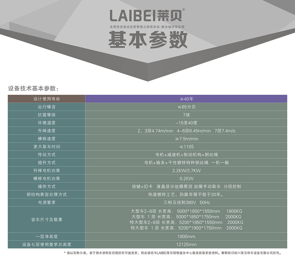 贵阳PSH7七层升降横移立体车库设备基本参数.jpg